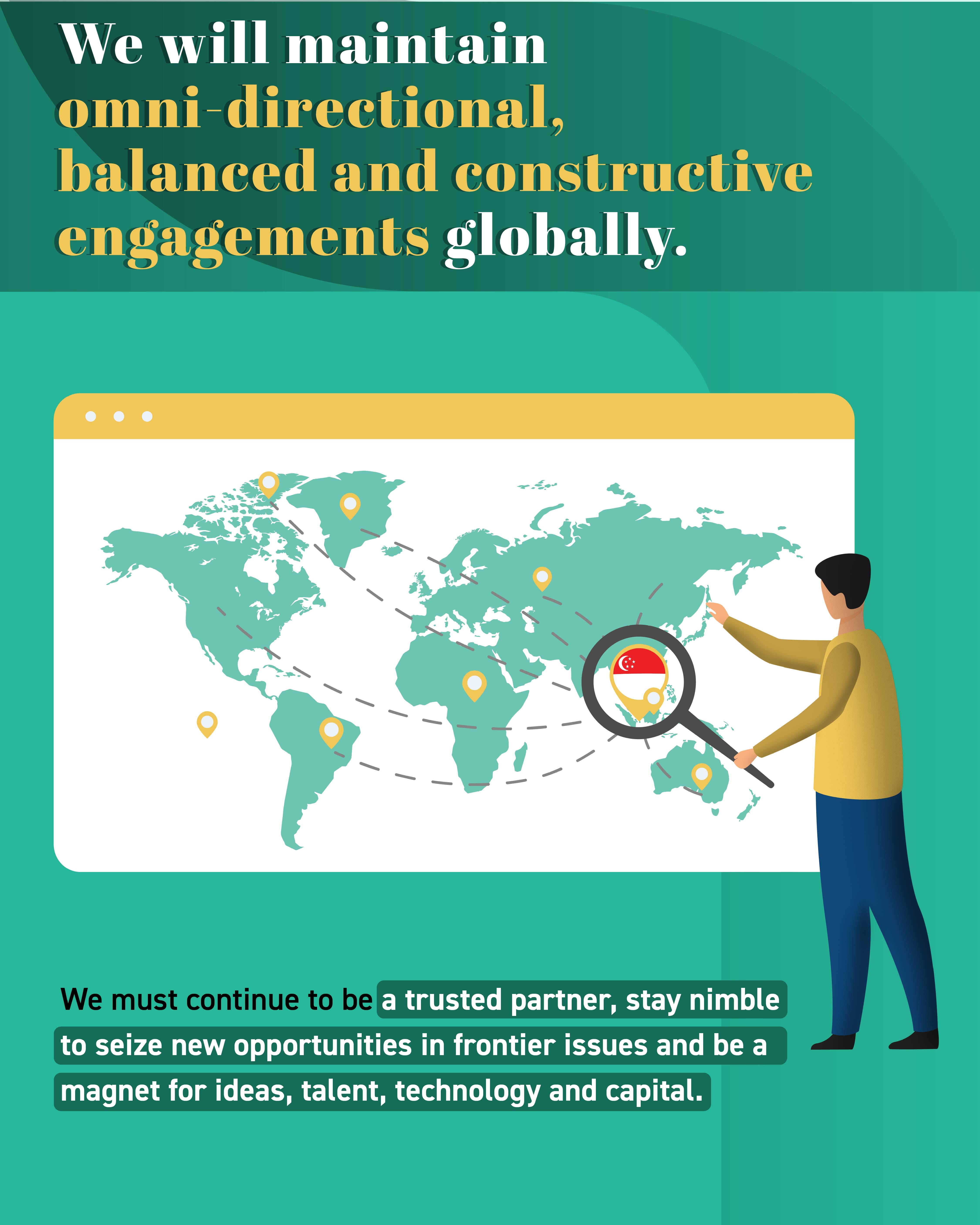 Cartoon person uses magnifying glass on Singapore over world map with location pins.